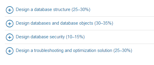 70-465 dumps