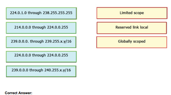 300-370 dumps