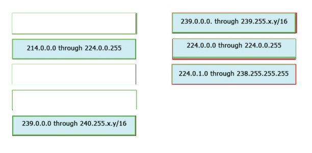 300-370 dumps