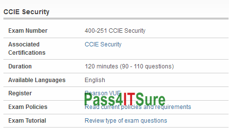 Valid Test A00-251 Vce Free