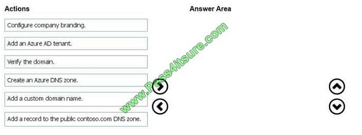 pass4itsure az-100 exam question q11