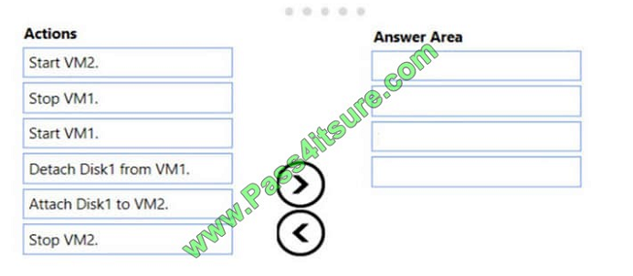 pass4itsure az-100 exam question q6