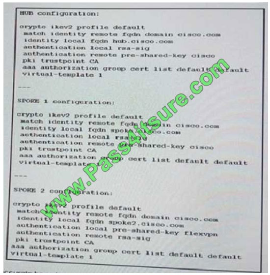 pass4itsure 300-209 exam question q8