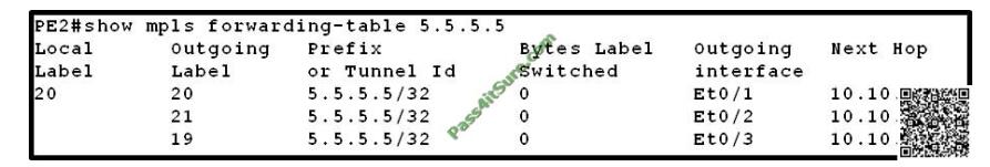 Pass4itsure 642-887 exam questions-q5