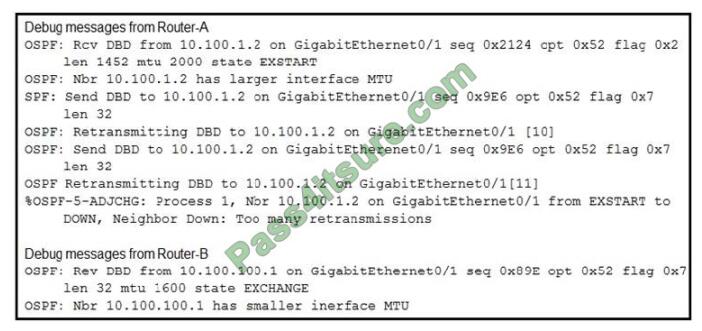 Pmtrainingprep 300-615 exam questions-q12