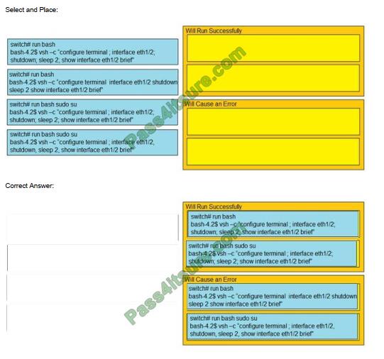 Pmtrainingprep 300-615 exam questions-q7