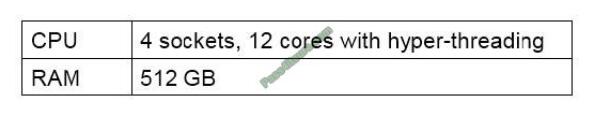 Pmtrainingprep 1y0-403 exam questions-q7