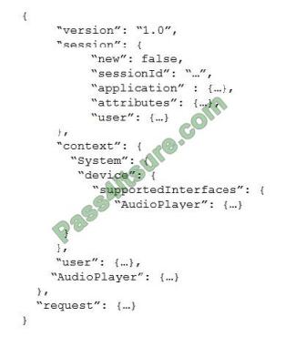 AXS-C01 exam questions-q7