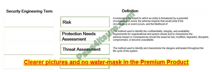 latest CISSP questions 1-2