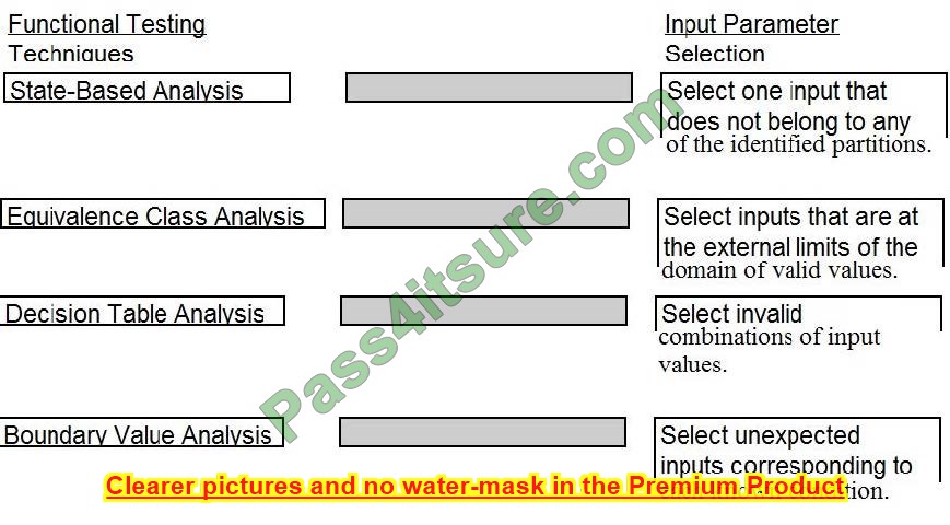 latest CISSP questions 8