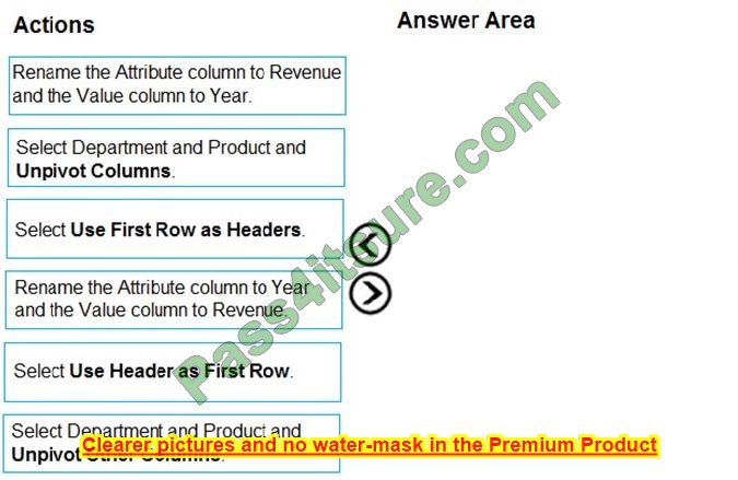 2023 PL-300 Exam Questions Answers 3-2