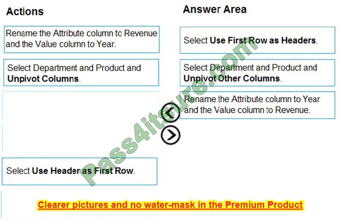 2023 PL-300 Exam Questions Answers 3-3