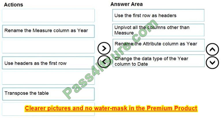 2023 PL-300 Exam Questions Answers 3