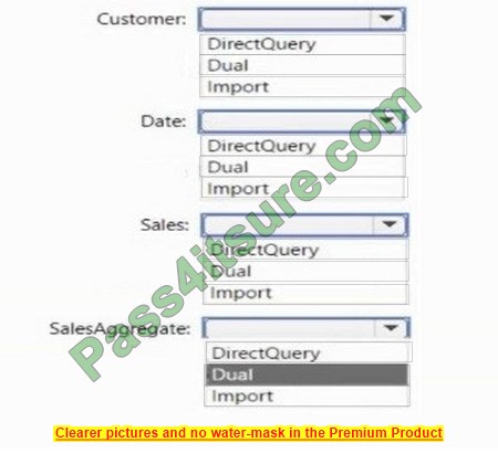 2023 PL-300 Exam Questions Answers 4-2