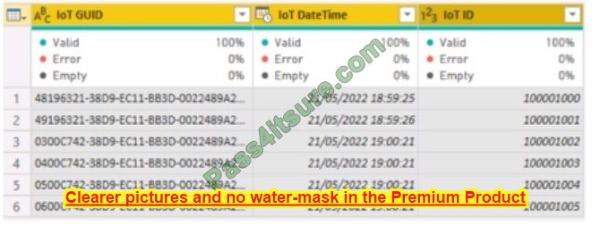 2023 PL-300 Exam Questions Answers 6