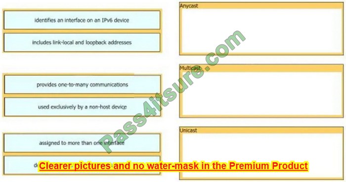 200-301 ccna exam questions 15