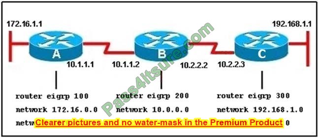 200-301 ccna exam questions 8