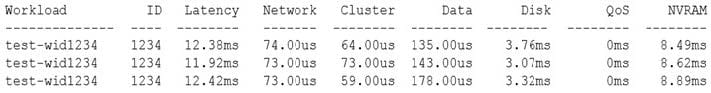 NS0-194 exam Q1